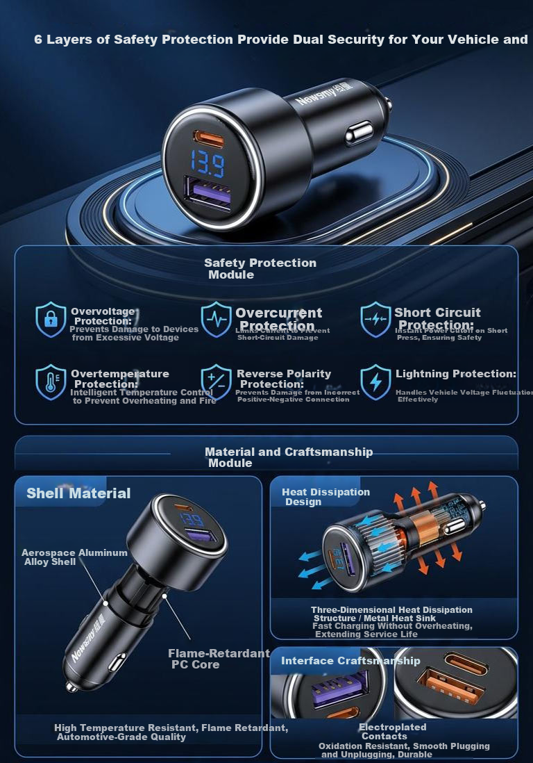Newsmy 120W Car Charger Super Fast Charging Triple Port Cigarette Lighter Adapter Compatible with Huawei Vivo OPPO Apple 17 Laptop Charging 5