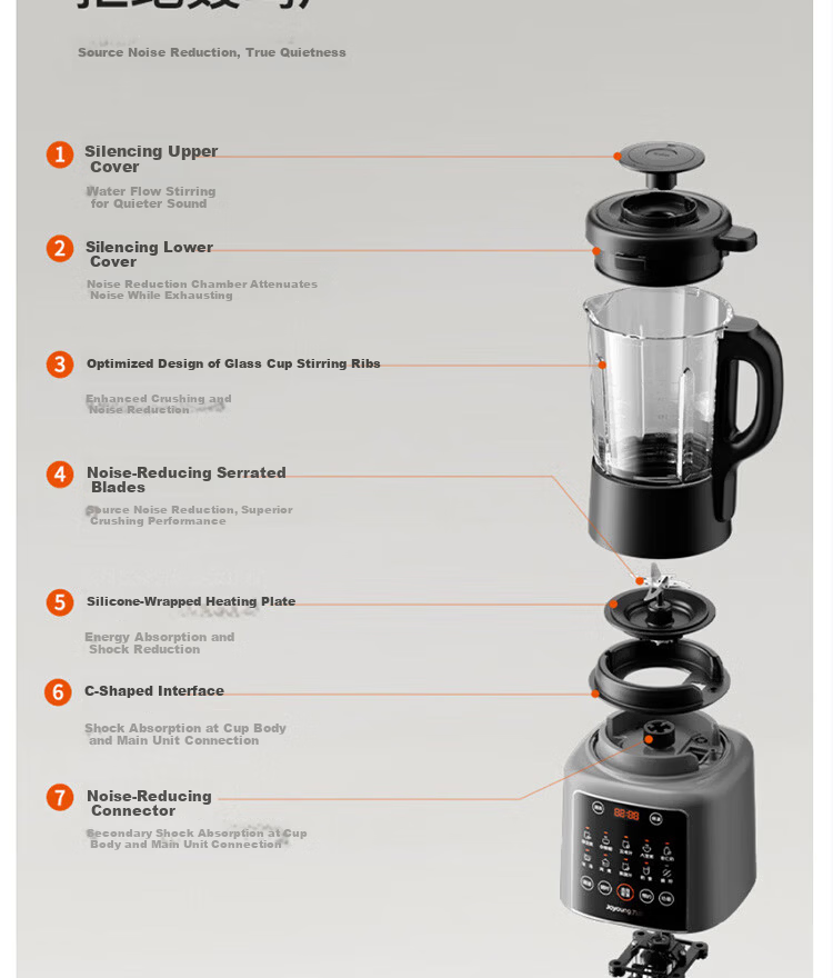 Joyoung Household Filter-Free Soy Milk Maker 1.75L Fully Automatic Blender Multi-Grain Multifunction Large Capacity Scheduled Quiet Juicer Food Processor L18-P363 2