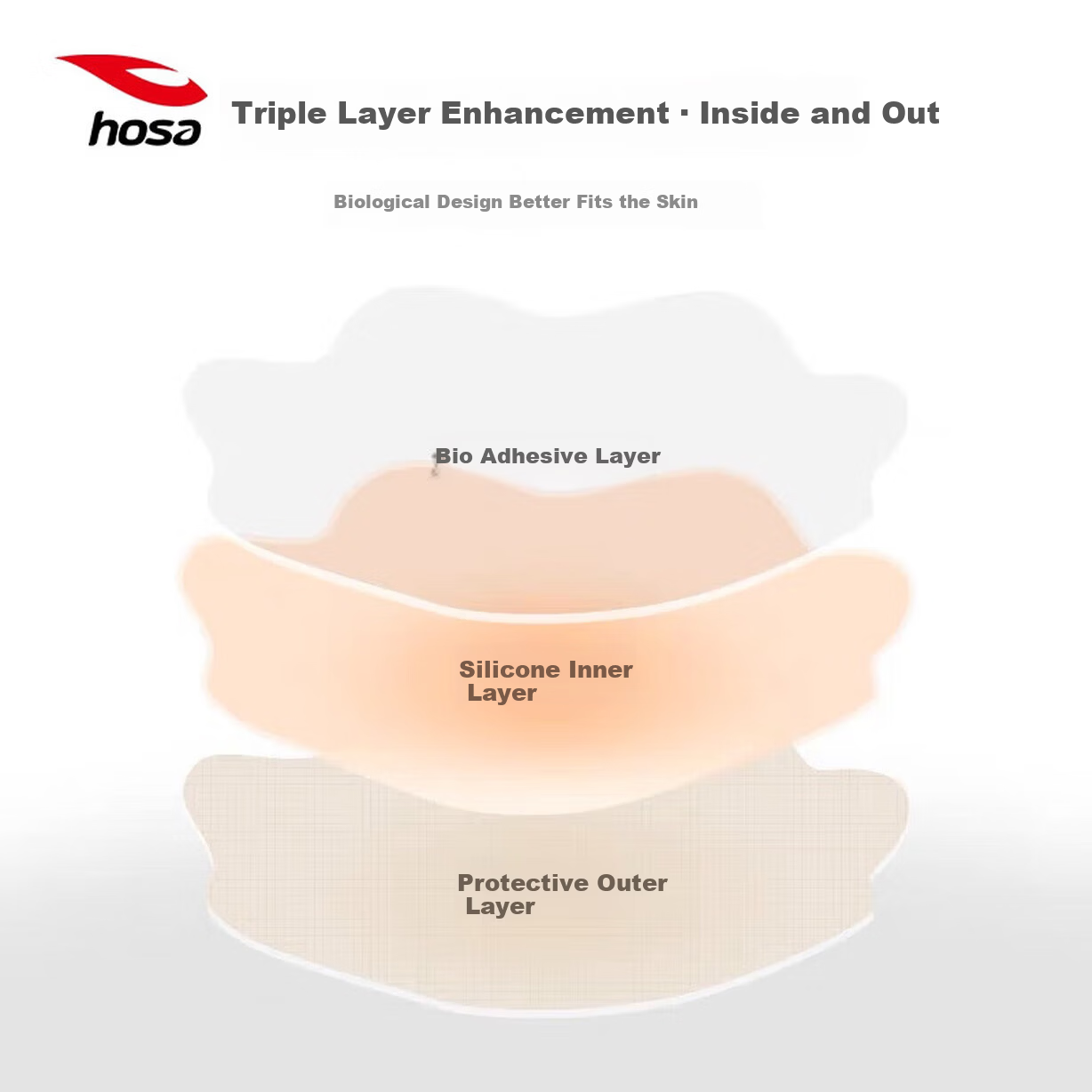 Hosa Swimwear Silicone Nude Thickened Invisible Waterproof Breast Pads Anti-Protrusion for Swimming 2