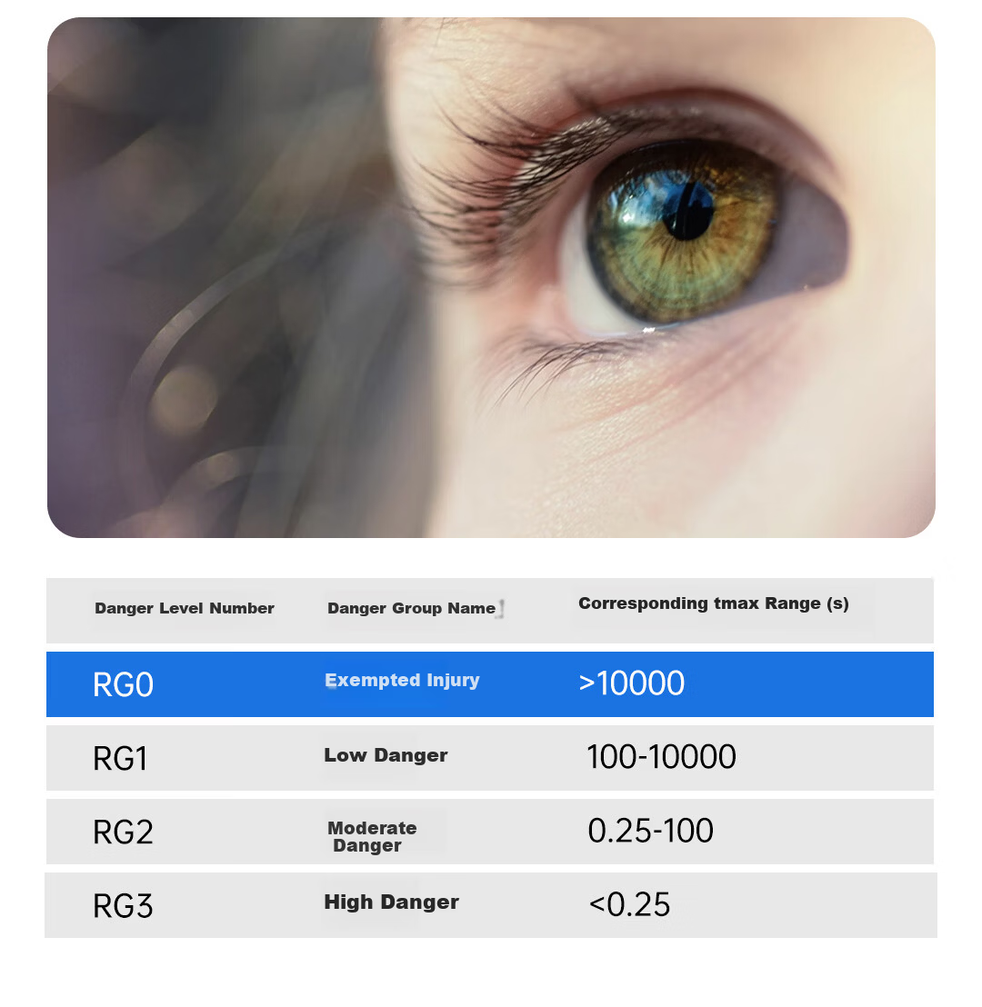 Yeelight Smart LED Dimmable Recessed Downlight Anti-Glare Full Spectrum Eye Protection Spotlight M4 Plus Upgrade 2.0 26
