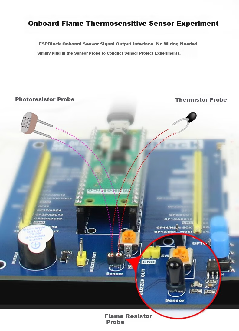 LOBOROBOT ESP32 Development Board IoT Remote Control Misqi Programming Scratch ESP32 Mainboard Kit 18