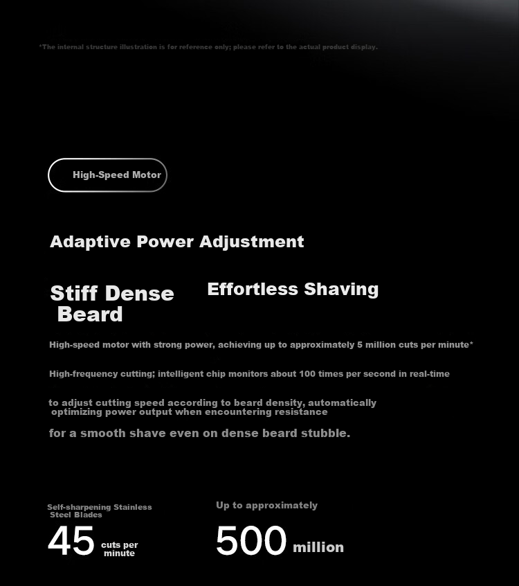 Mijia Electric Shaver Pro Set with Surround Lock Technology, Microbead Guide, Smart High-End Razor, Multifunctional Wireless Charging Sterilization and Drying Base Station, Father's Day Gift 12