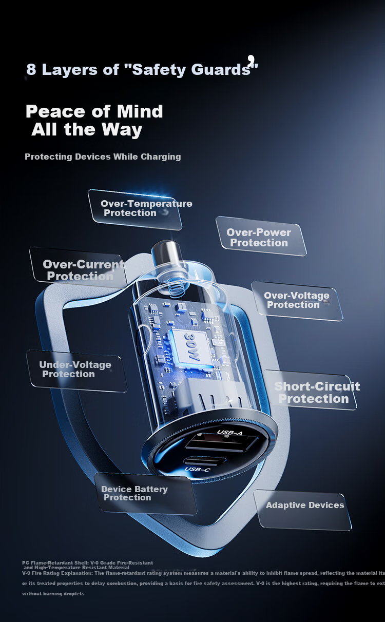 JD Jingzao 136W Super Fast Car Charger 3-in-1 Cigarette Lighter Adapter PD100W Compatible with Apple 17, Huawei, Xiaomi, Laptop, Tablet 9