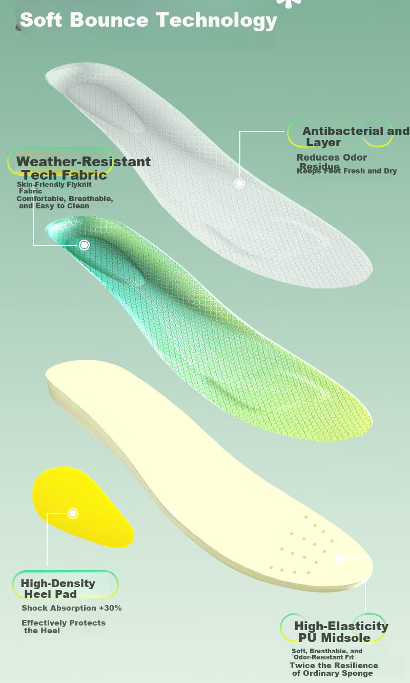 Vitality Rebound Small Cloud Insole Soft Elastic Sports Antibacterial Deodorant Shock Absorption Breathable Sweat-Absorbing Men's Long-Standing Fatigue Relief Military Training Women's Green 39-40 5