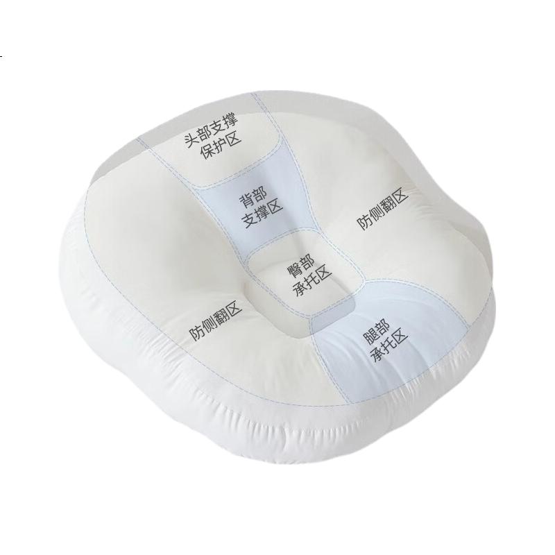 White Image 1