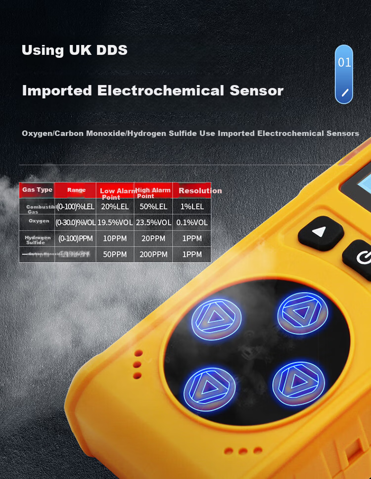 EDKORS 4-in-1 Gas Detector Combustible Oxygen Carbon Monoxide Hydrogen Sulfide Toxic Hazardous Alarm for Confined Spaces 6