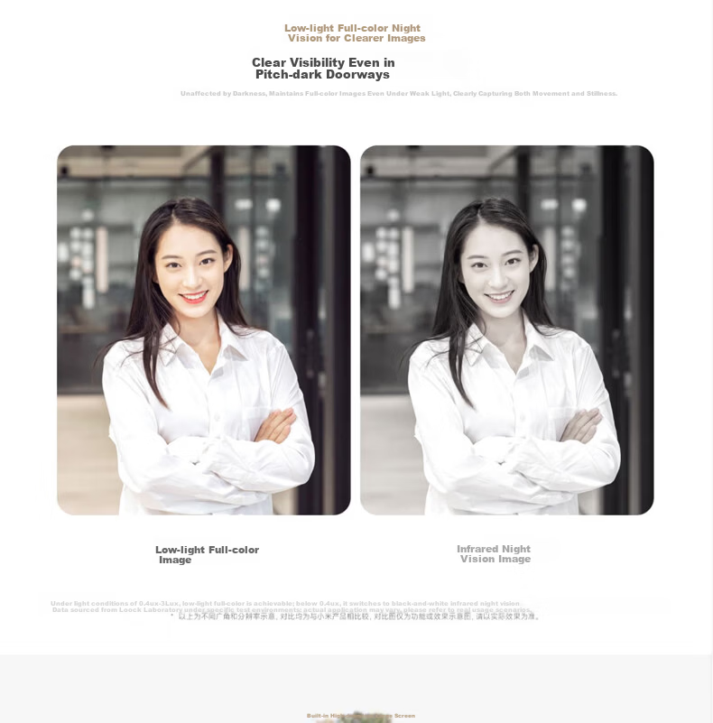 MI Xiaomi Smart Door Lock G500 Face Recognition Password Fingerprint Home Smart Lock Xiaomi Door Lock 2