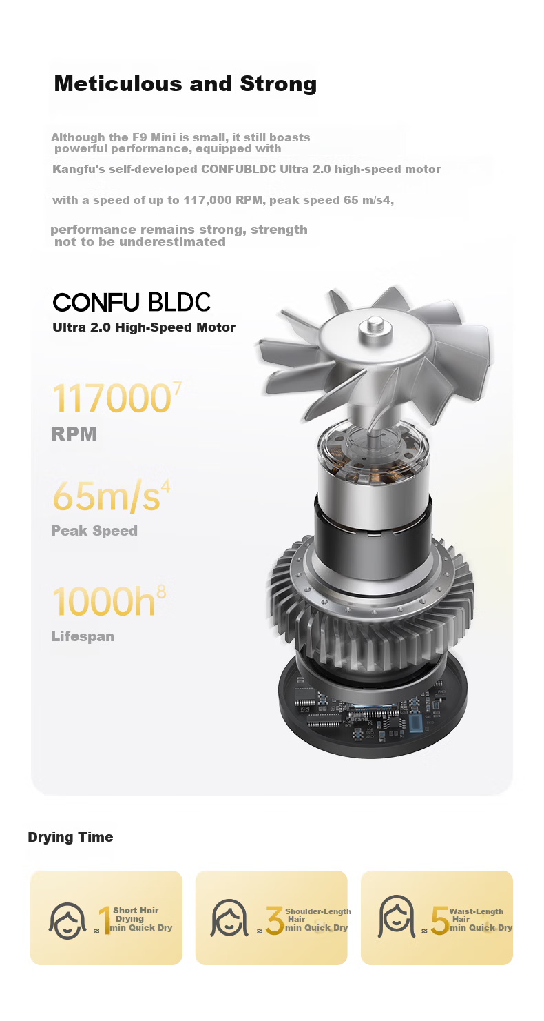 CONFU High-Speed Hair Dryer Portable Mini Negative Ion Damage-Free Women's Home Hair Dryer Strong Wind Quick Dry F9 Mini Cheese Yellow 6
