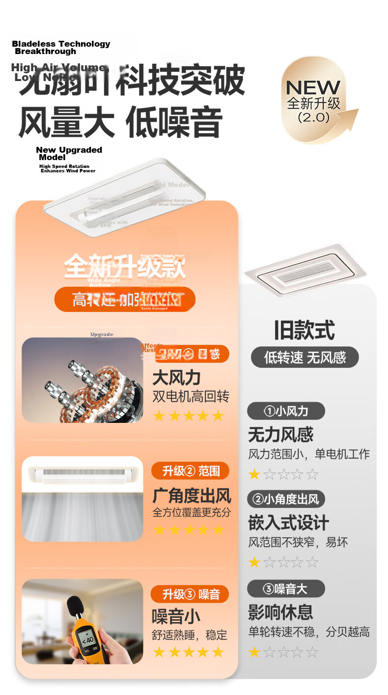 Kuka LED Ceiling Fan Light Integrated Lamp Fan Living Room Bedroom Puri Guang Lighting 50cm Round [Installation Included] 6