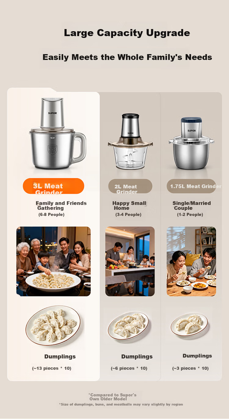 SUPOR Electric Meat Grinder 3L Large Capacity Multifunctional Food Processor JR76S-XF 12