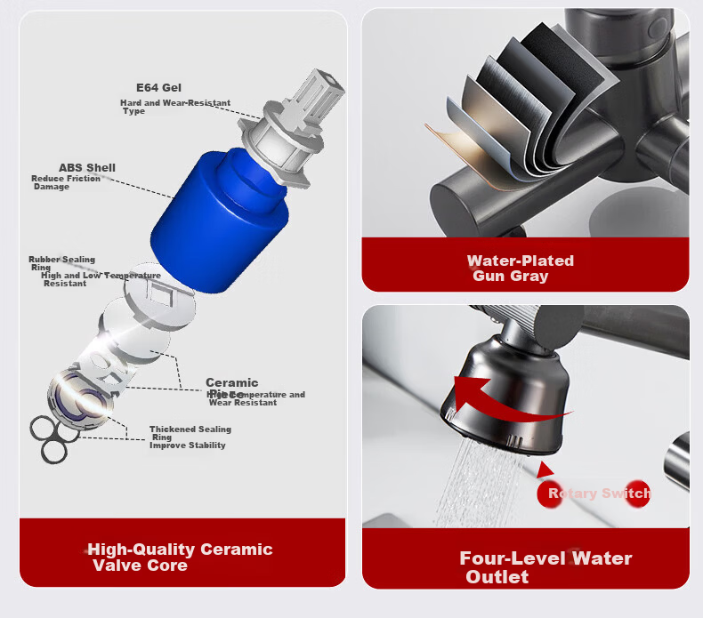 IVORPO [Germany] Built-in Kitchen Faucet Dual Temperature High-Pressure Splash-Proof Sink Faucet 3