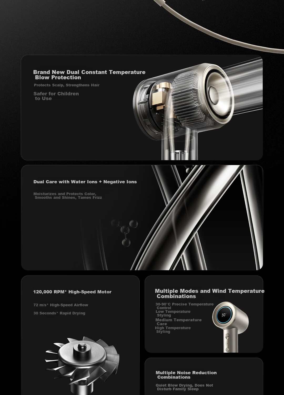 Mijia 2026 New High-Speed Water Ion Hair Dryer Pro Dual Constant Temperature Scalp Protection Xiaomi Home Negative Ion Fast Drying Hairdryer Gift for Girlfriend Birthday 2