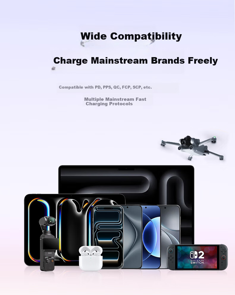 UGREEN GaN Charger Set 120W Compatible with Xiaomi Apple 17 Samsung Phones PD 100W Laptop Charger MacBook Pro Multi-Port Type-C Fast Charger 23