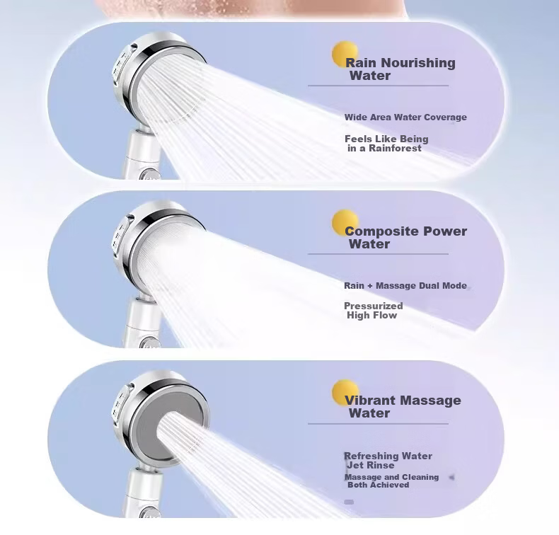MUGE High-Pressure Filtered Shower Head with Chlorine Removal and Replaceable Filter Cartridge, Powerful Water Flow Handheld Showerhead 10
