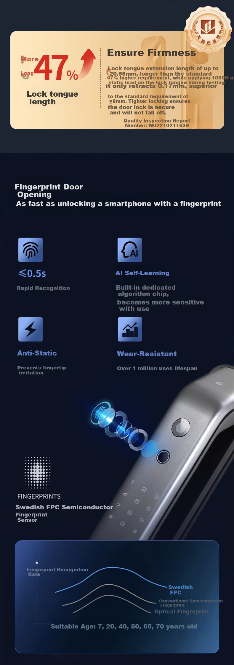 KAADAS Smart Door Lock Fingerprint Electronic Lock Sentinel Smart Peephole Lock Genesis K20 Pro Red Copper 10
