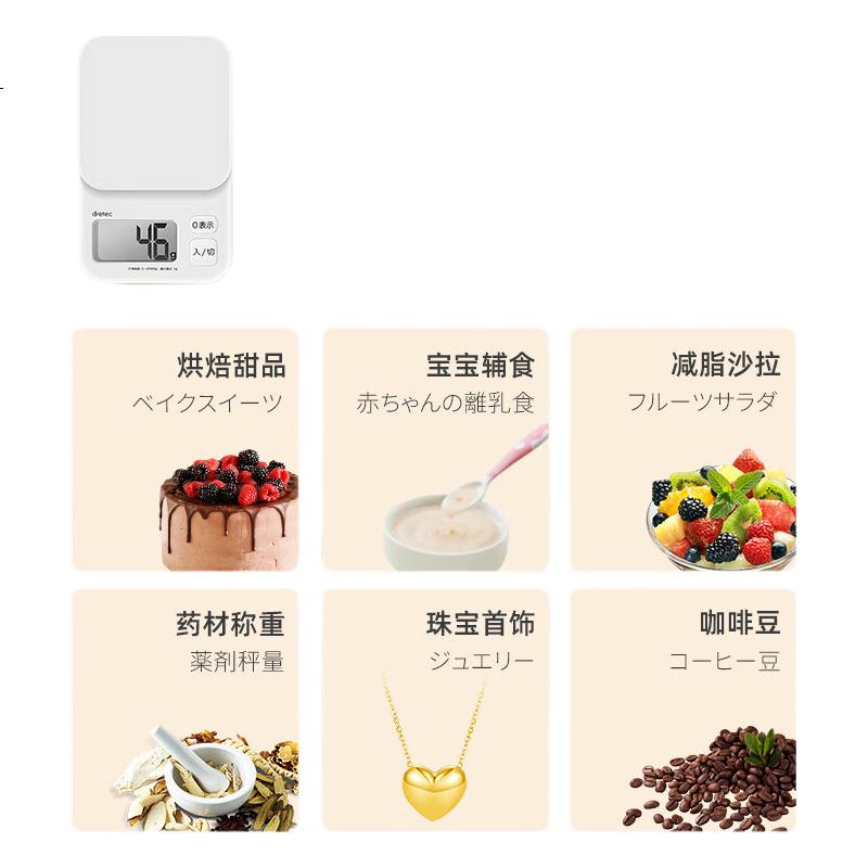 White Image 3