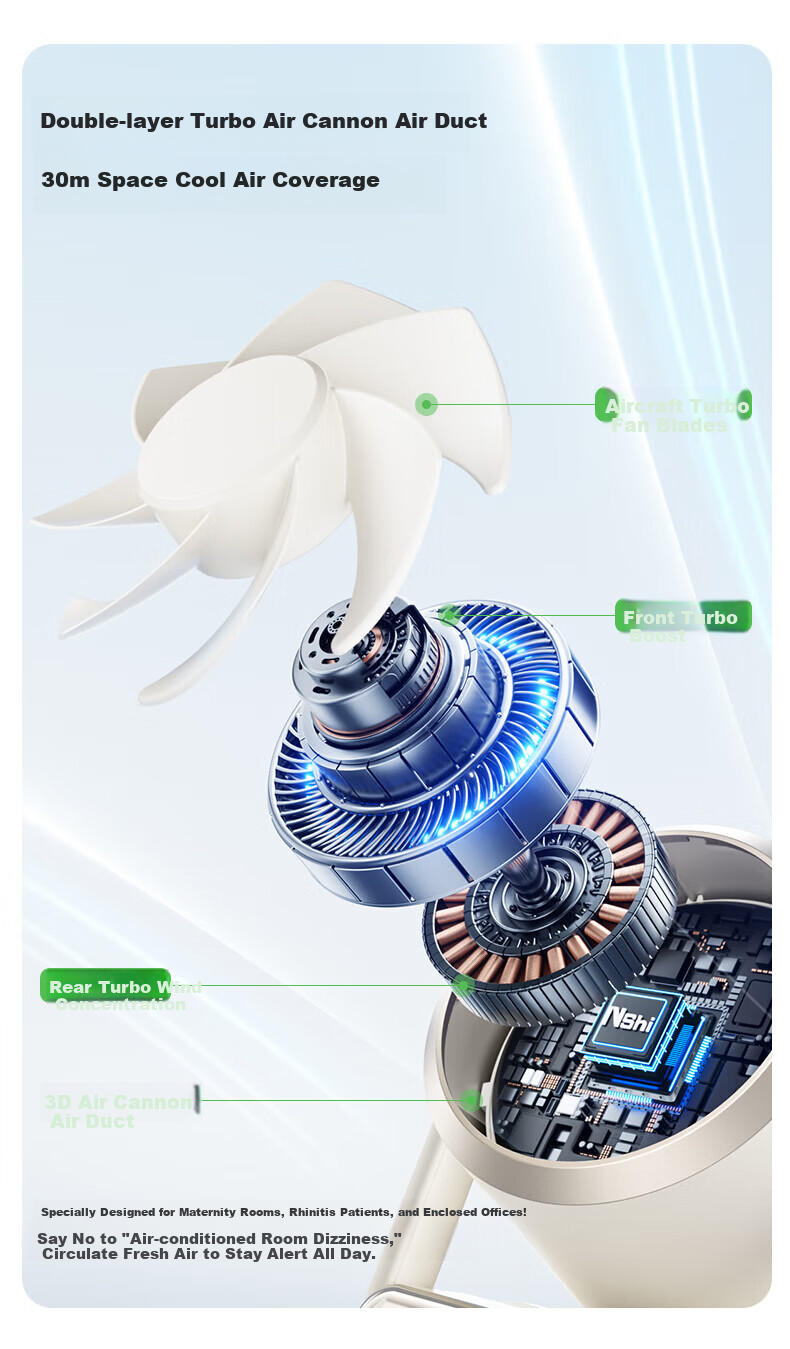 Portable USB Ion Negative Ion Desktop Fan Ultra-Quiet Lightweight Small Electric Fan for Dorm Office Home Outdoor Camping Air Purifier Fan Plug-in White 9