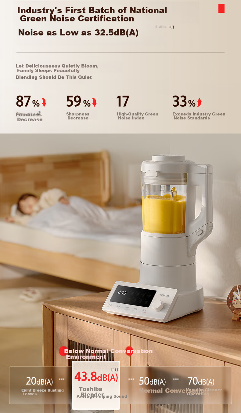 TOSHIBA Xiaobailu Five-Function Blender Household Soymilk Juicer Food Processor 1.75L 12-Level Noise Reduction Inverter Quiet Color Screen BL-130GRVC(W) 10