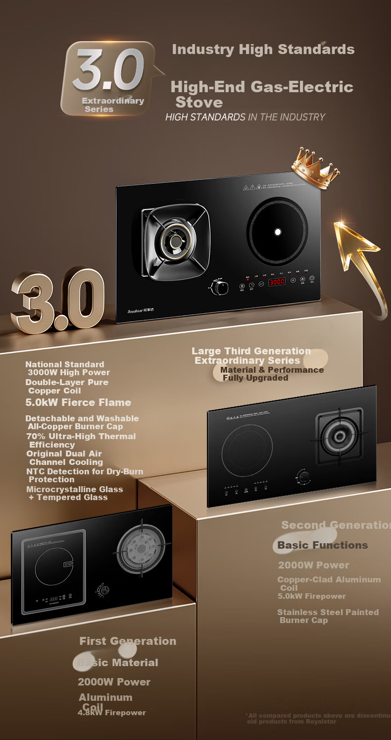 Royalstar Extraordinary Series Dual Fuel Gas and Electric Stove Built-in Household Liquefied Gas Double Burner One Gas One Electric Two-in-One Stove JZDY-30B1 Right 1