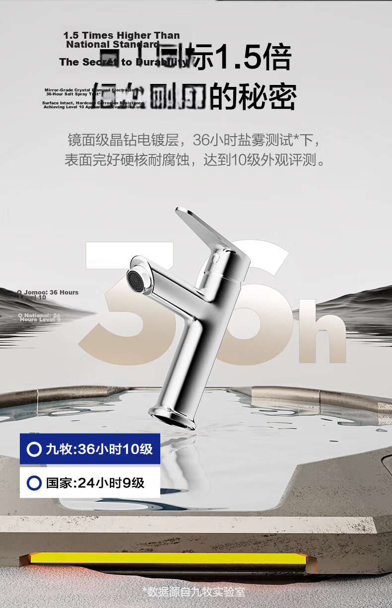 JOMOO Basin Faucet Single Cold Water Stainless Steel Bathroom Sink Faucet 76032 10