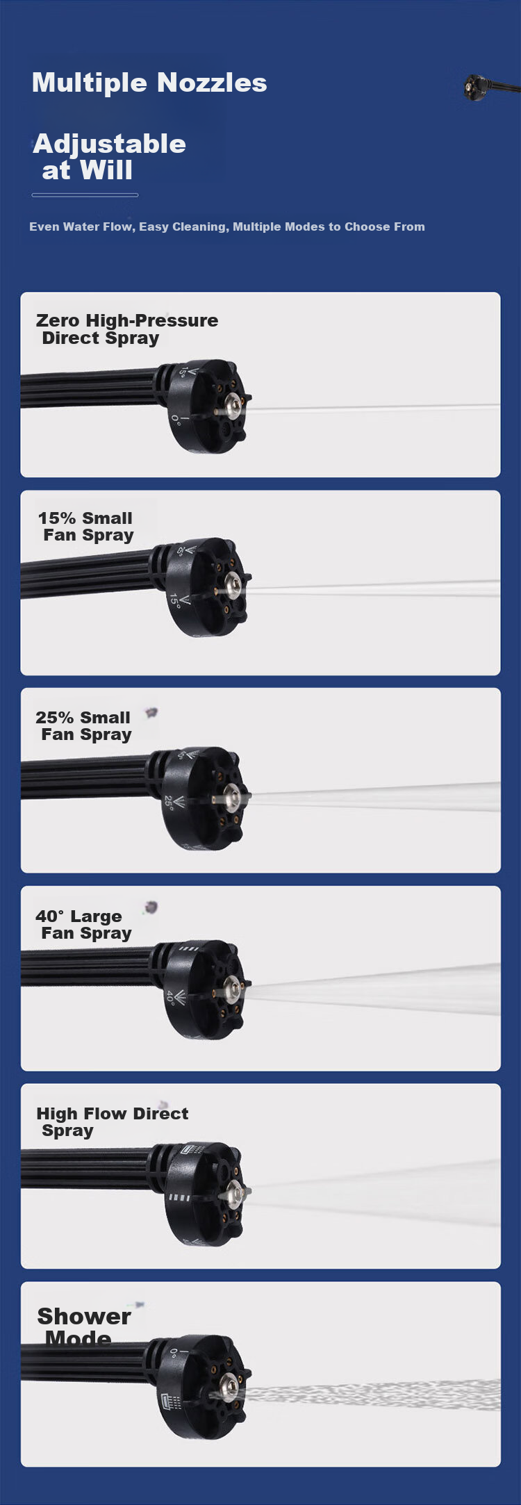 Xinwuhuan Wireless Car Washer Lithium Battery High-Pressure Water Gun Cleaning Machine Portable Brushless Motor Single Lithium Battery for Home and Garden 6