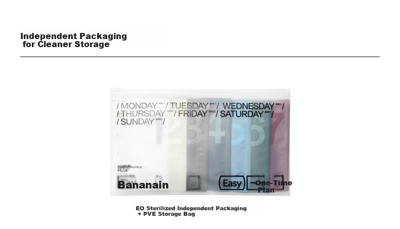 Bananain 520C Men's Disposable Underwear EO Sterilized Antibacterial Individually Packaged Wash-Free Daily Use Travel Boxer Briefs 7 Pieces 20