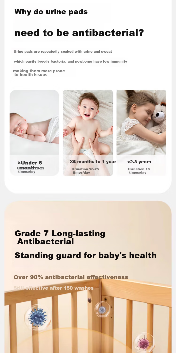 Kidsneed Baby Washable Waterproof Breathable Urine Pad 0-6 Months to 2 Years Large Size 70x100cm 1