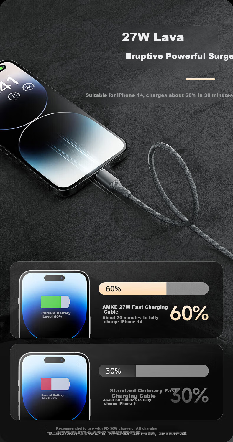 Aomake PD Fast Charging 30W/27W Apple Data Cable Type-C Charger Cable for iPhone 13/14/12 Pro Max/11/XP/8 Smartphones and Tablets 5