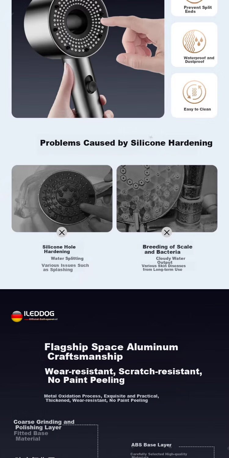 ILeddog [Germany] High-Pressure Shower Head Space Aluminum Handheld Bathroom Shower JS Handheld 12