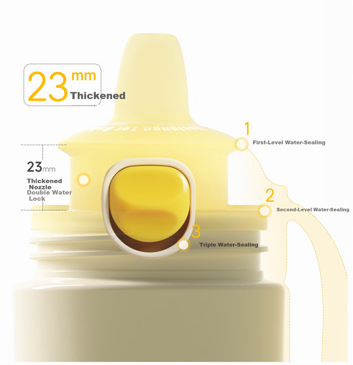 NEVS Baby Duckbill Sippy Cup Infant Training Cup Flip Lock Children's Water Cup PPSU Gravity Ball Straw Cup 300ml 13