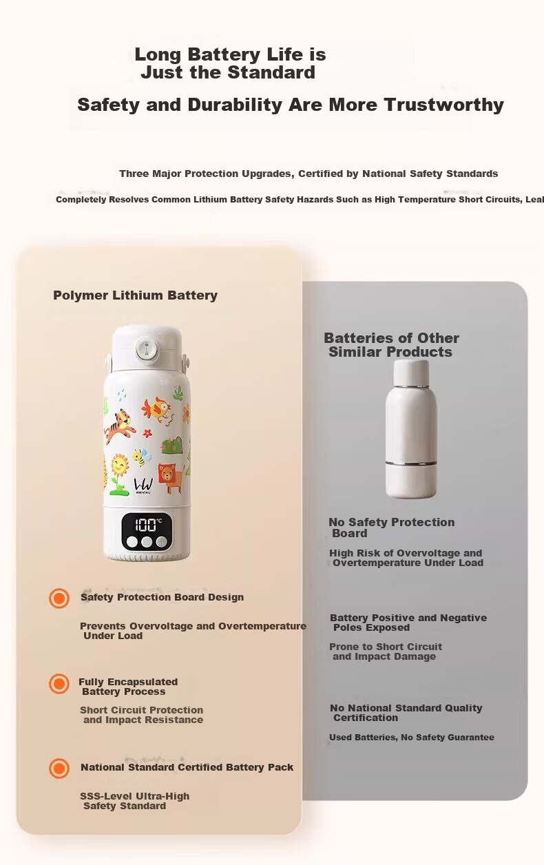 HeWu Portable Thermostatic Kettle Thermos Baby Travel Milk Frother Wireless Electric Boiling Water Cup Three Modes 15
