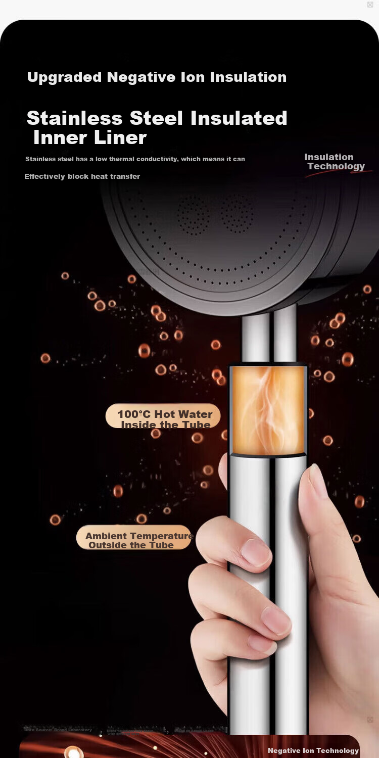 Del 28-Year Brand 304 Stainless Steel High-Pressure Shower Set Two-Piece Stainless Steel Booster Showerhead 9