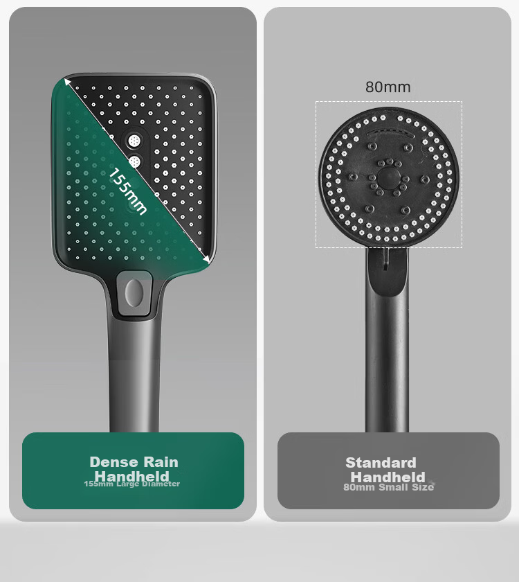 Jiayun [New German Style] Adjustable Rotatable Pressurized Shower Head with Switch High-Pressure Water Flow 22