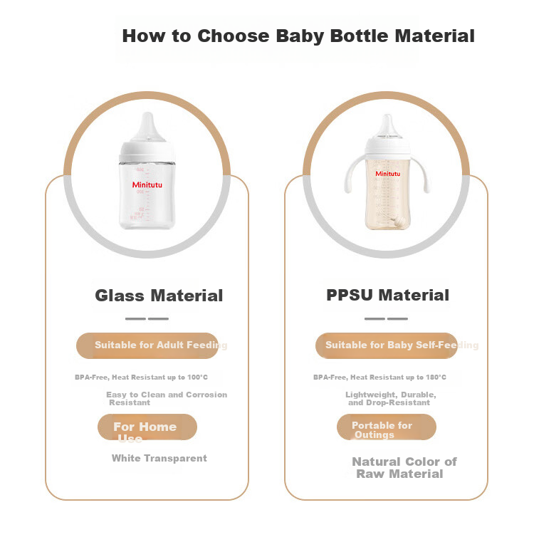 MINITUTU Newborn Anti-Colic Glass Baby Bottle for Infants Imitation Moonlight White 240ml 3-6 Months 6
