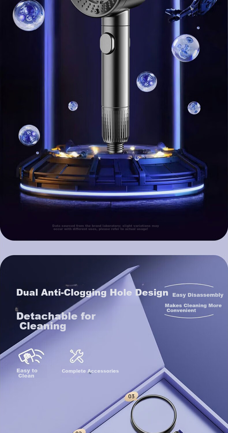 Del【28 Years Brand】High Pressure Shower Head with Filter, Powerful Water Flow, Bathroom Shower Water Purifier C-2428 11