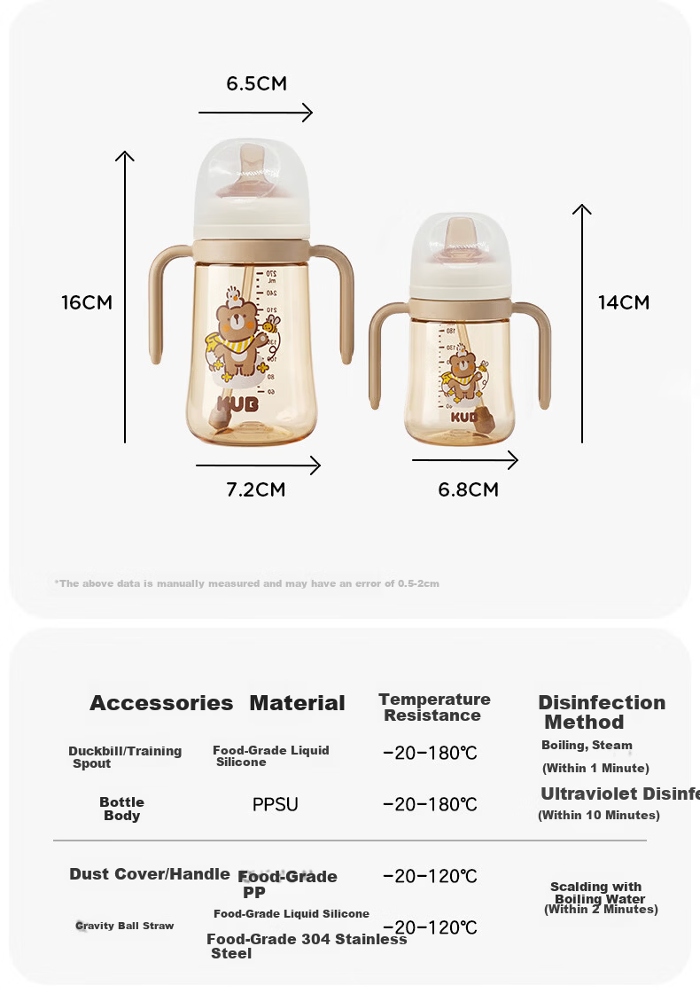 KUB Children's Straw Cup Baby Water Bottle PPSU Training Cup Direct Drinking Baby Bottle Duckbill Warm Brown Bear 210ml 12