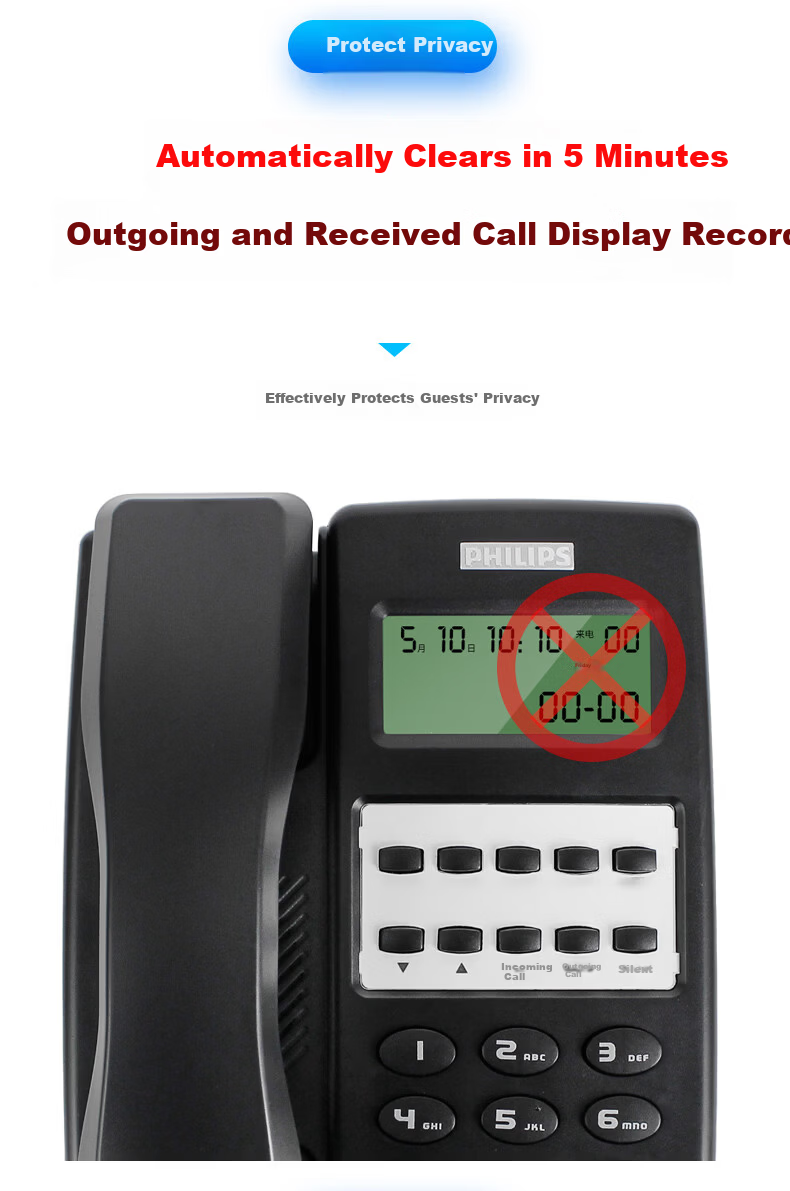 PHILIPS CORD2802 Hotel Telephone Corded Desk Phone Caller ID One-Touch Dial Wired Wall-Mount Black 3