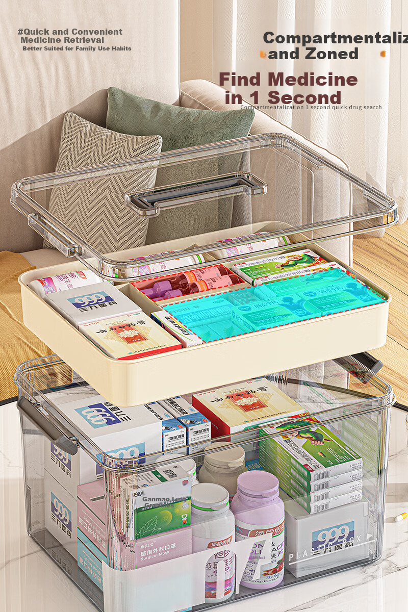 Dengbi Family Medicine Storage Box Multi-layer Transparent Large Capacity Portable Medical First Aid Kit 5