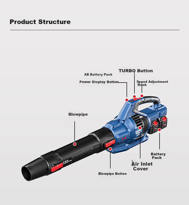 Dongcheng DCQF40171H2S 40V Brushless Lithium Battery Blower 6.0Ah Dual Batteries with Charger 16