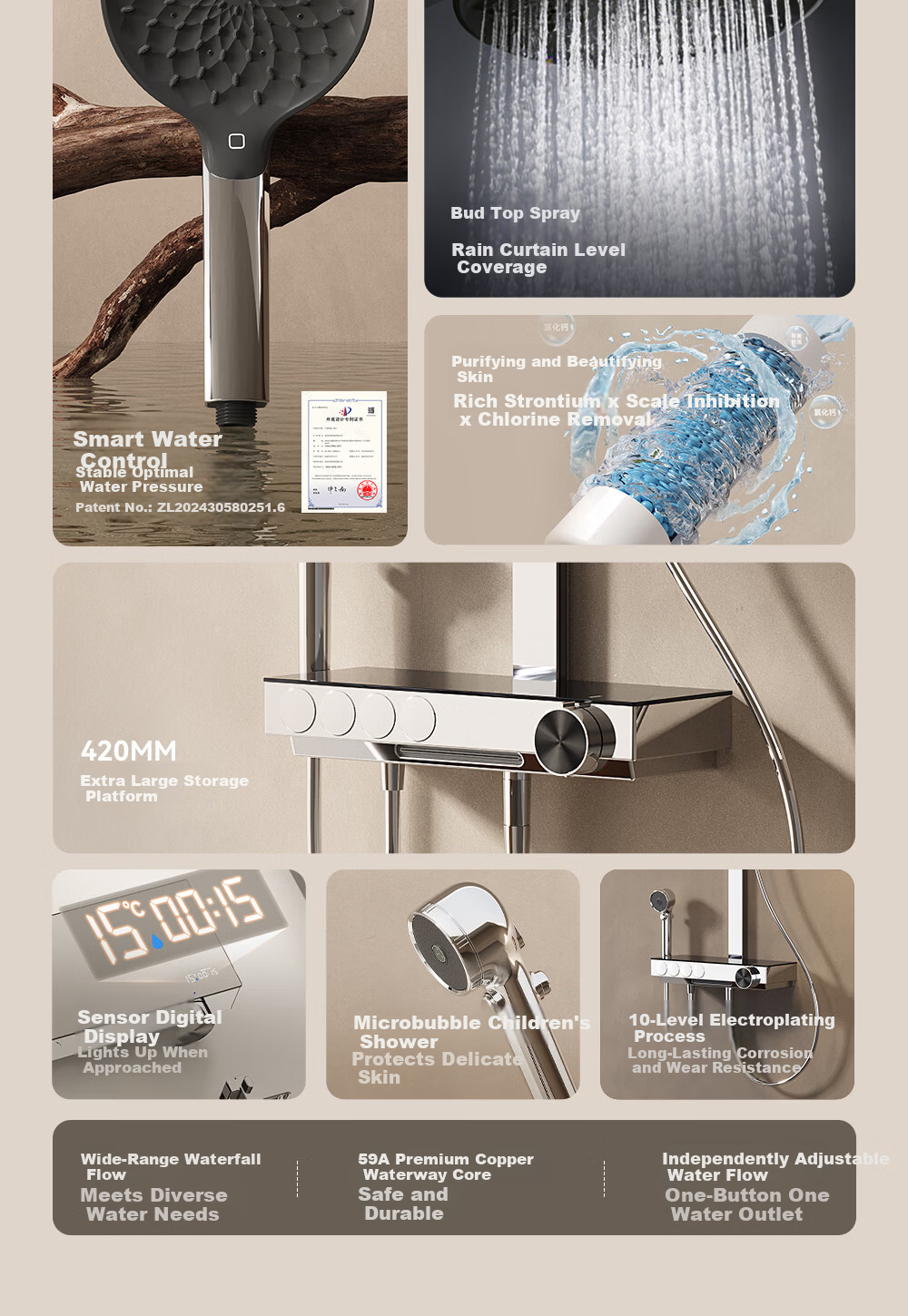HOROW A11 Gunmetal Gray New Multi-Functional Shower Set with Scale-Resistant Sensor and Digital Display LYHS001-2603Q-A11 3