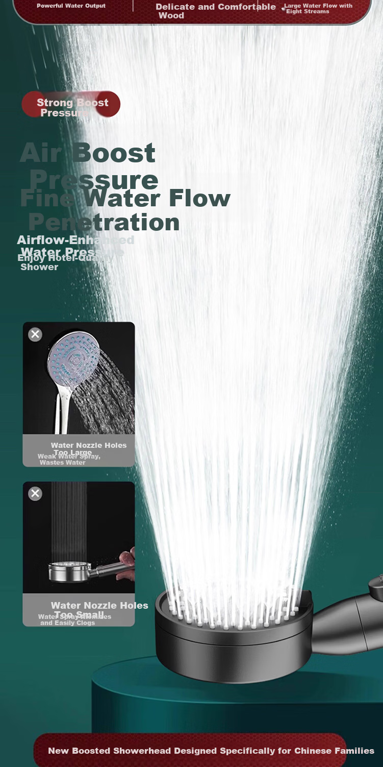 Baihan High-Pressure Shower Head Set with Powerful Water Flow, Filter, Multifunctional Handheld Bathroom Showerhead 5