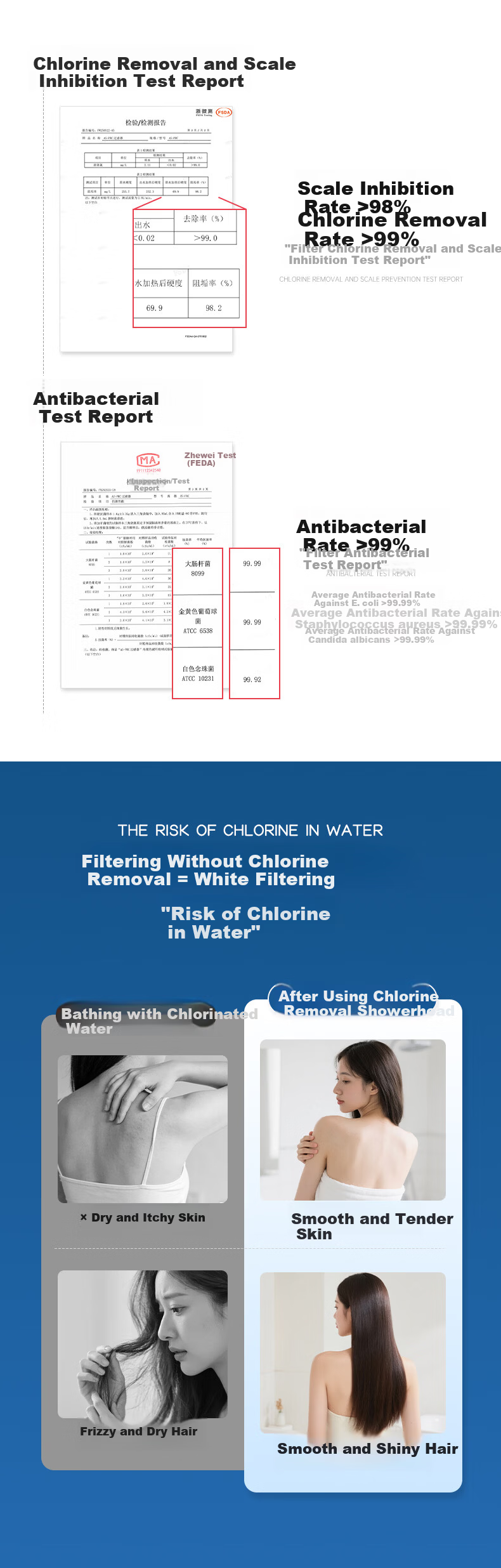 Aroma Sense Filtered High-Pressure Shower Head Anti-Scale Antibacterial Chlorine Removal 100mm Large Area AS-PRC Silver 1