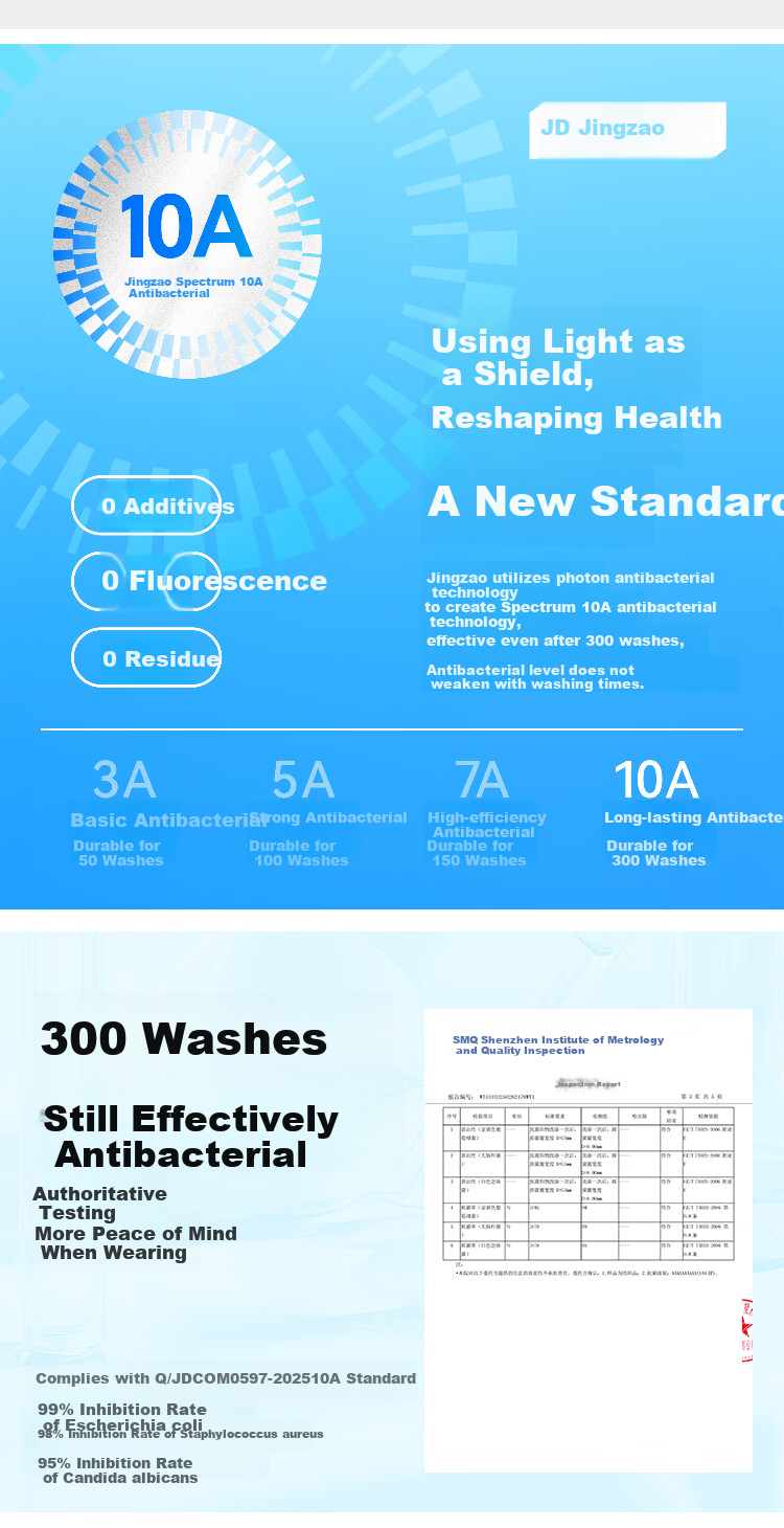 JD Jingzao Kids Bamboo Fiber Antibacterial Boxer Briefs Boys Underwear No Pinch Four Corners Shorts Children's Day Gift 8