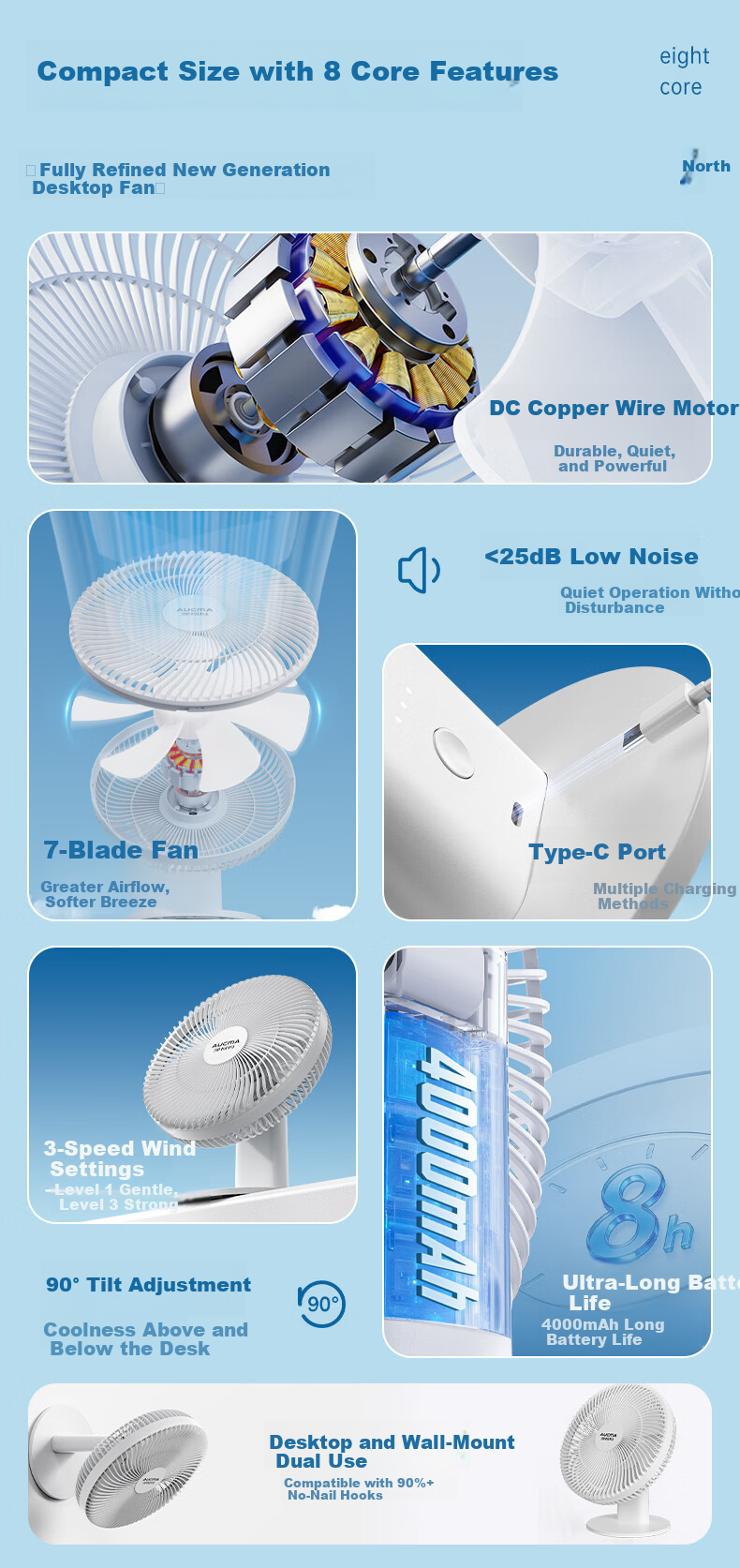 AUCMA Desktop Mini Fan JD Self-operated Home Use Ultra-quiet Air Circulation Fan Wall-mounted DC Air Conditioner FT-22WS2 1