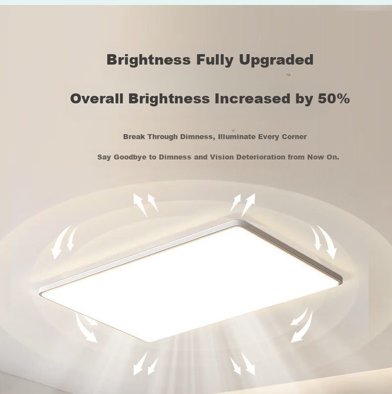 Micoe Full Spectrum Eye Protection Ceiling Light Living Room Dining Bedroom Minimalist Lighting Set Zhongshan Lighting 7