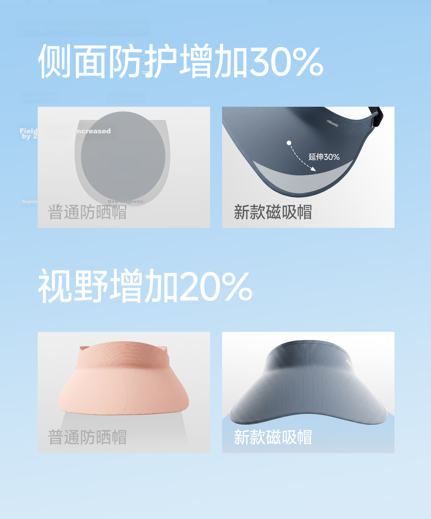MissWiss Summer New Magnetic Sun Protection Face Mask and Neck Guard Detachable Wide Brim Sun Hat Light Pink Coffee 8