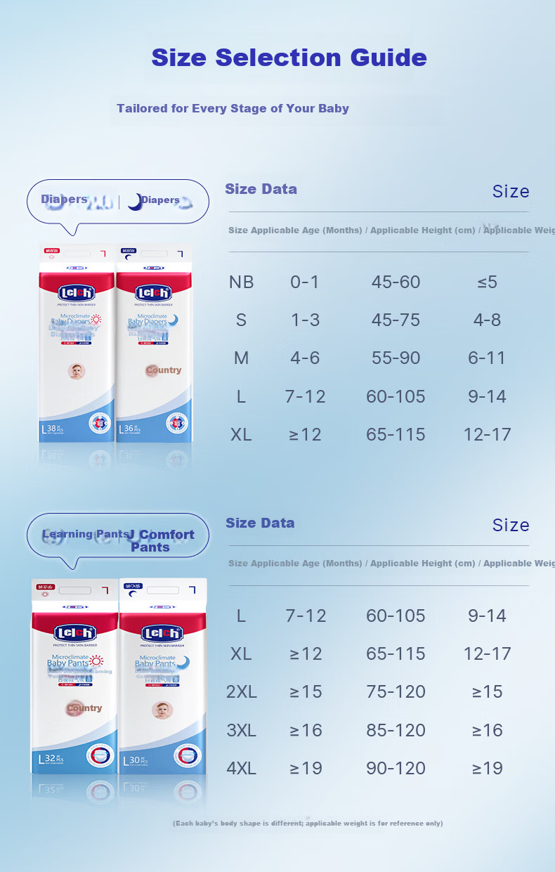 Lelch Day and Night Microclimate Series XXL20 Daily Pull-Up Diapers (15kg+) Baby Learning Pants 10