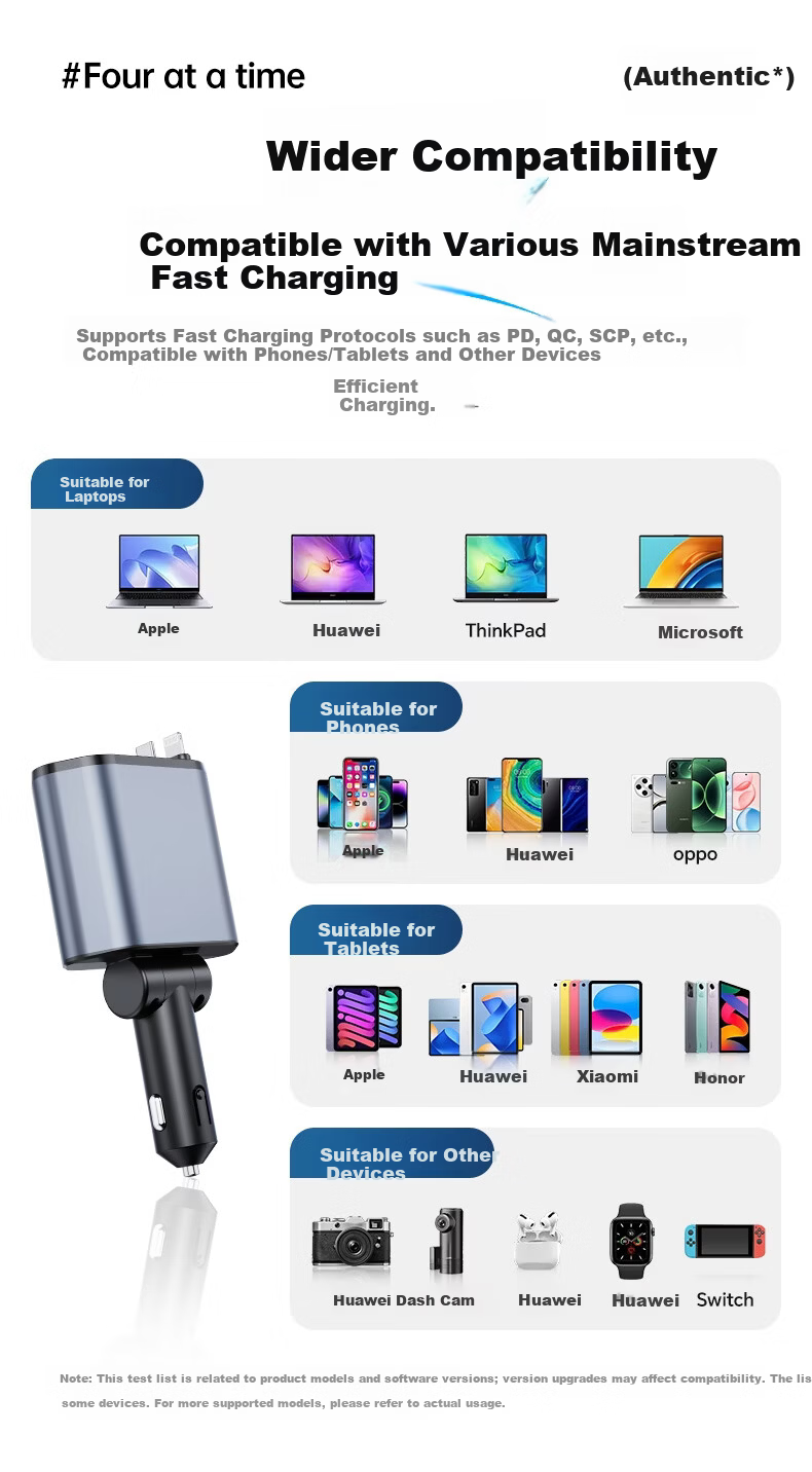 Huangchi 120W Super Fast Charging Retractable Cable Car Charger 3-in-1 Multifunctional Cigarette Lighter Adapter 13