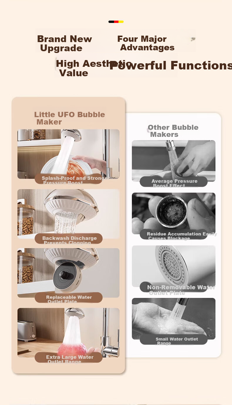 HOMK German Kitchen Faucet Splash-Proof Multi-Functional Aerator Filter Booster 5
