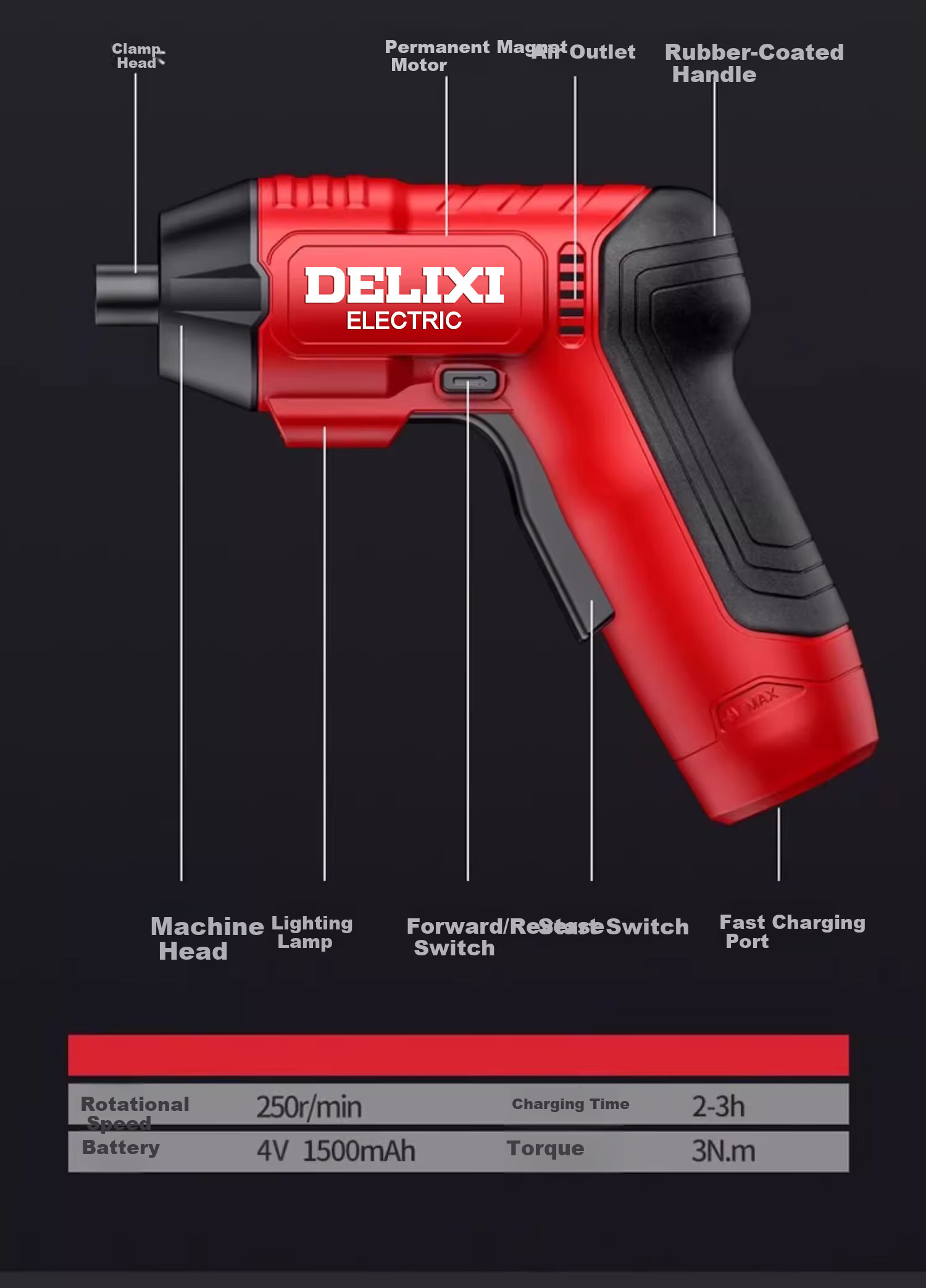 DELIXI ELECTRIC Cordless Electric Screwdriver Small Household Set Strong Magnetic Multi-Function Electric Screwdriver 25
